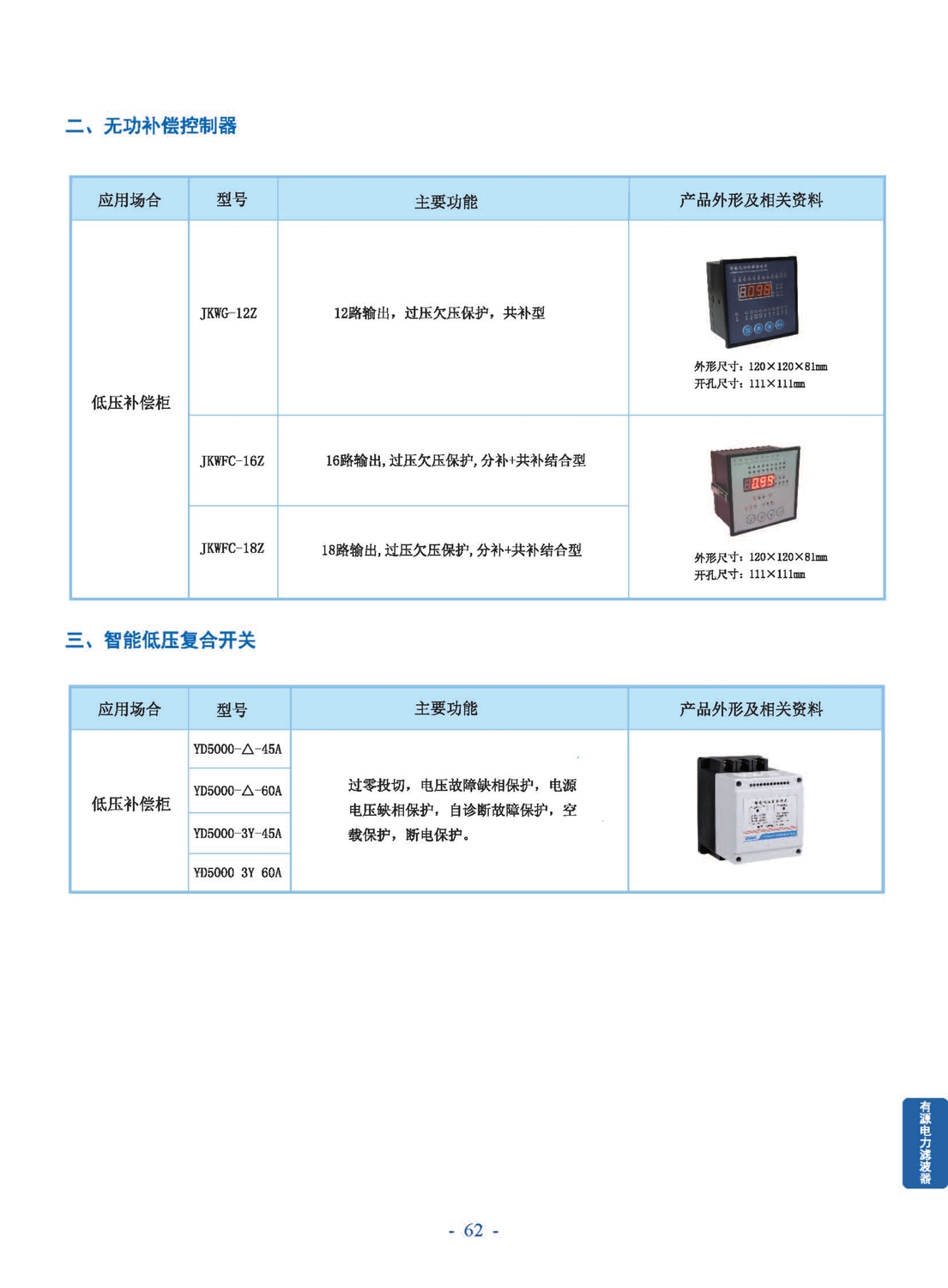 广东雅达电子2018简易选型手册 个副本(1)_68.jpg